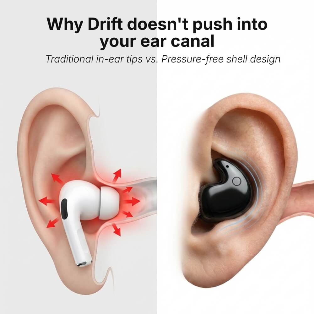 ViSound™ Drift - Comfort Earbuds